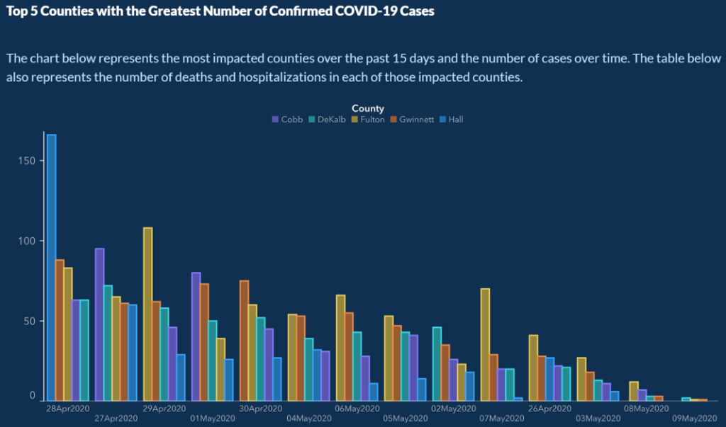 Coronavirus tips: The risks of going out for July 4th, in one chart - Vox