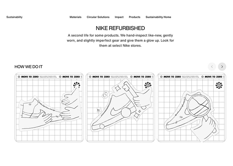 A screenshot of Nike's Refurbished page and a three-panel explanation of how it works.