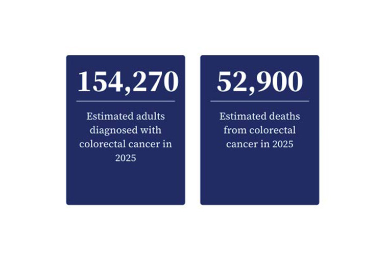 Two blue boxes with white text appear breaking down statistics of colon cancer
