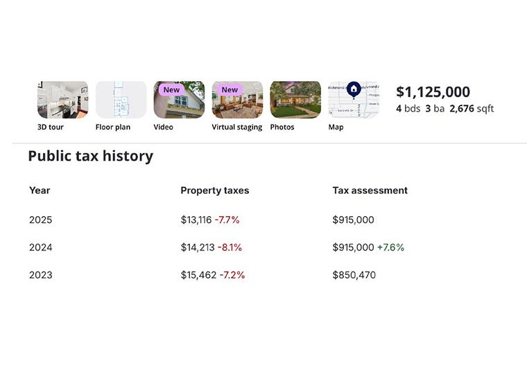 Tax history of a property.